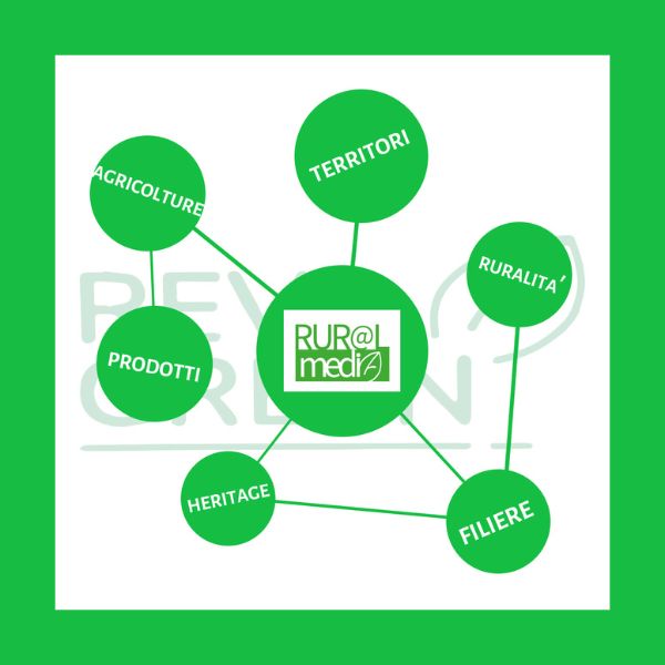 rev-green-rural-media
